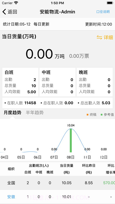 智慧分拨v1.0.17截图