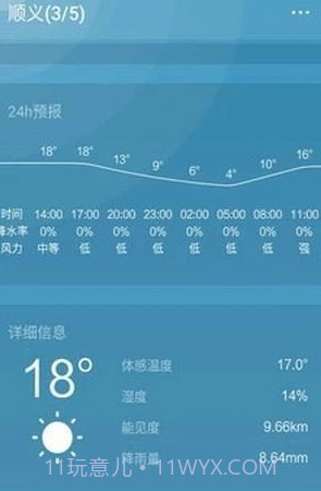 天气预通v1.6.12截图