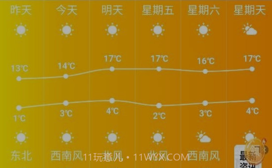 索尼天气v1.16截图
