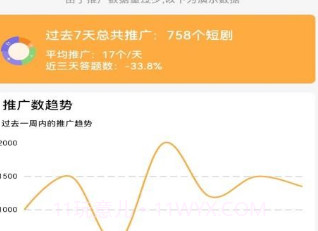 选剧v2.0v1.9截图