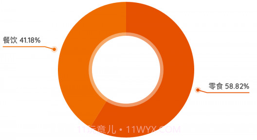 小简单记账本v1.0.17截图