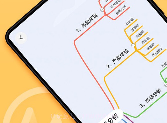 树状图v1.20截图