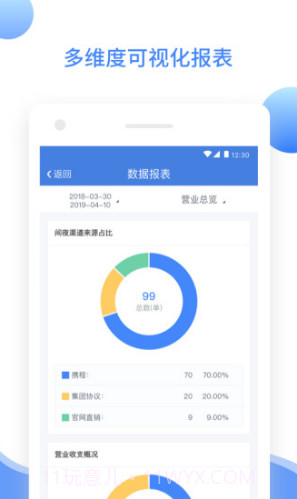 XPMS酒店管理系统(xpms酒店系统教学)V1.1.10 安卓正式版V1.1.15截图