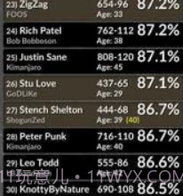终极摔跤经理v1.16截图