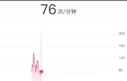 ai Healthv1.5.20截图