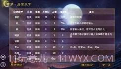 帝梦之后宫天下V2.7.14截图