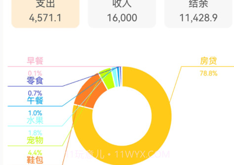 小日子记账本v1.0.17截图