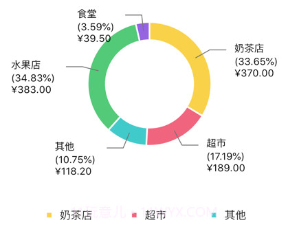 AI职教教师端v3.15截图