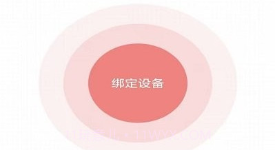 健拓医疗v1.0.14截图