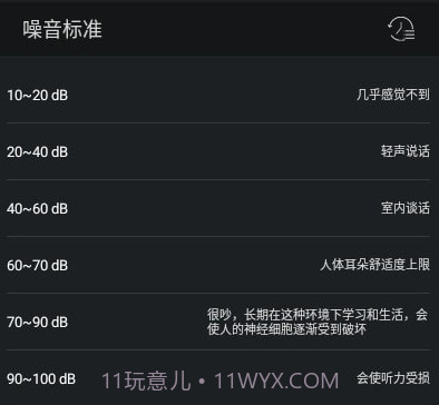 噪音检测器v1.20截图