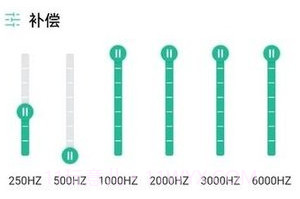 赋研助听v1.0.17截图