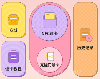 nfc门禁卡钥匙v1.16截图
