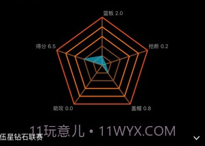 KeyBall (KeyBall篮球直播)V2.9.1 安卓最新版V2.9.18截图