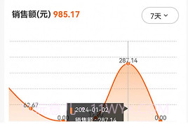 乐购商家版v2.22截图