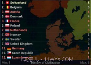 文明时代浩瀚世界v0.20截图