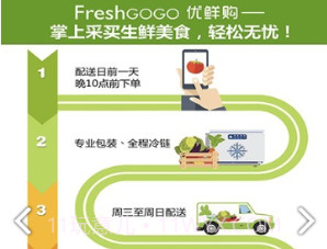 FreshGoGo(freshgogo优鲜购)V2.3.8 安卓中文版V2.3.19截图