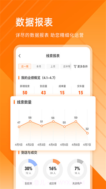 平行之家商家版正式版v4.9.15截图