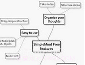 SimpleMind Free下载(SimpleMind思维导图软件)V1.16.2 手机V1.16.21截图