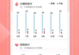 经期大姨妈助手v3.3.23截图
