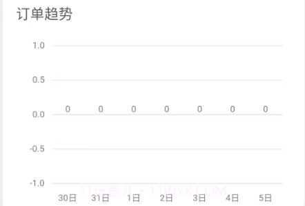 精医链销售端v1.0.20截图