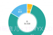 XB清理器V0.21截图