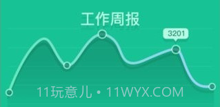 湖南移动和办公v4.1.21截图