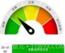 距离测量尺v1.0.23截图