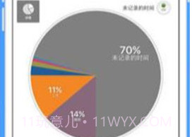 aTimeLogger2v1.0.22截图