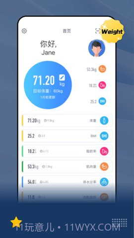 乐瘦(HealthU+)1.8.25截图