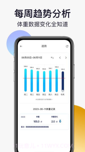轻活派健康记录本官方正版v1.0.3截图