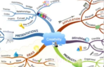 iMindMapv1.3.24截图