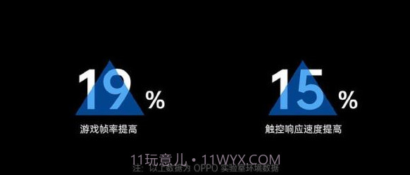 ColorOS7升级包v1.0.24截图