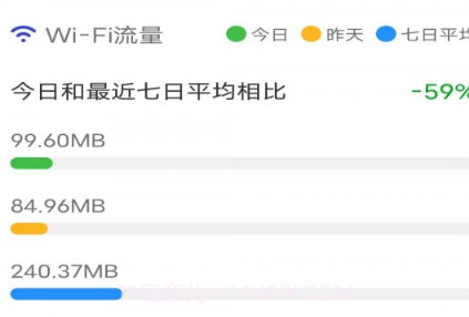 蜻蜓流量v3.5.24截图