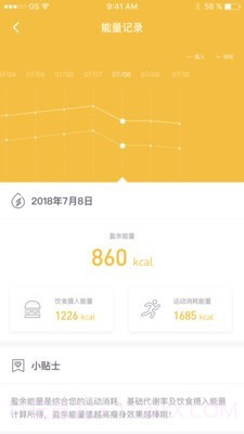 智享瘦截图2 智享瘦截图2