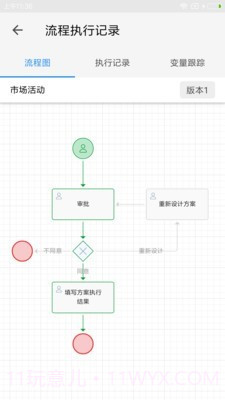 伙伴云表格截图5 伙伴云表格截图5