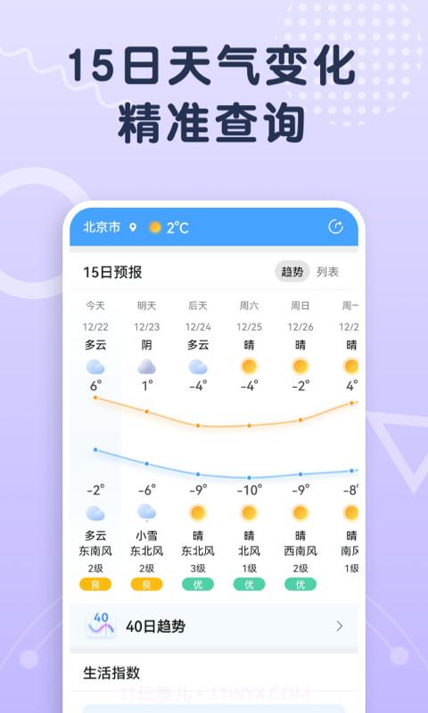 关心天气截图2 关心天气截图2