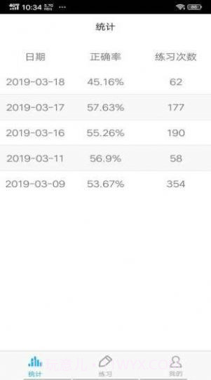 四级词汇截图3 四级词汇截图3