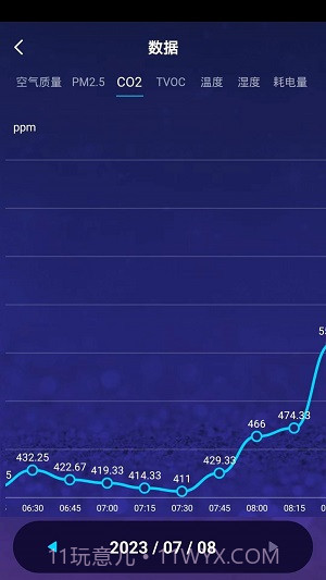 狄耐克全空气截图3 狄耐克全空气截图3