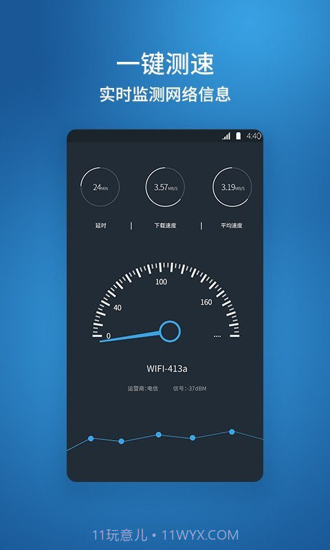 猴王网络测速截图1 猴王网络测速截图1