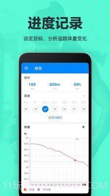 减肥辅助器截图3 减肥辅助器截图3
