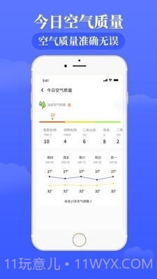 天气通天气预报截图3