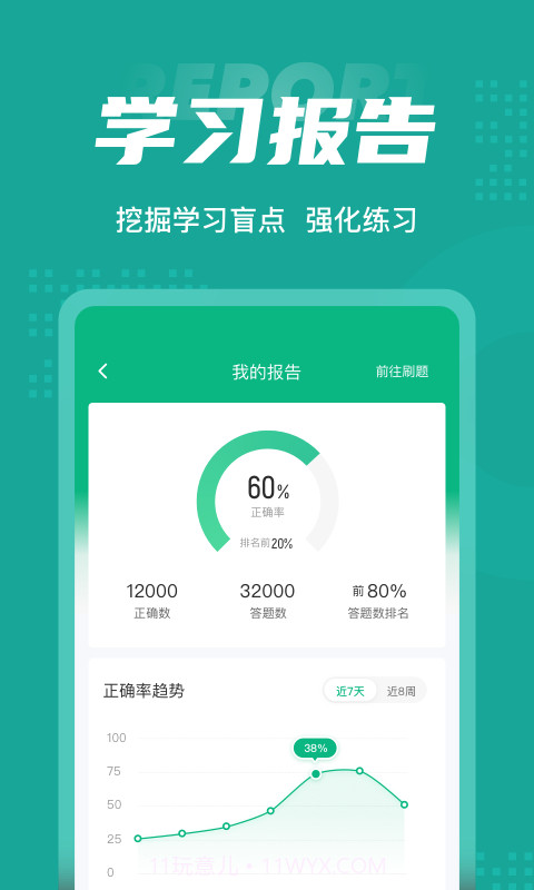 执业药师考试聚题库截图5