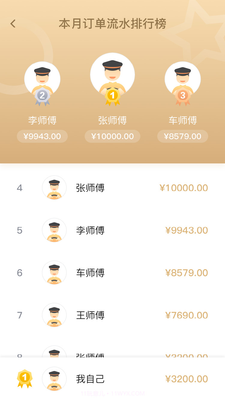 腾飞出行司机截图4