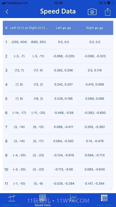 手机眼动追踪EyeTracker截图4