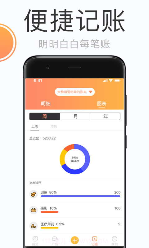 铲屎官的日常截图3