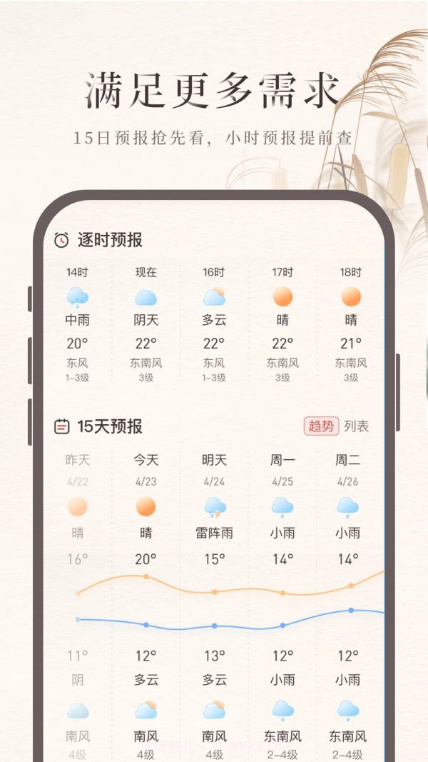 诸葛天气截图2