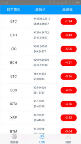 安猫浏览器APP截图1