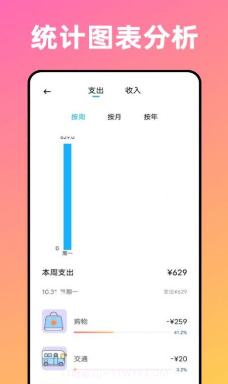 卡片记账喵截图2 卡片记账喵截图2