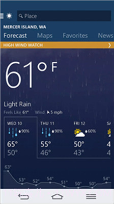 微软天气截图2 微软天气截图2