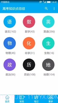 高考知识点总结截图4